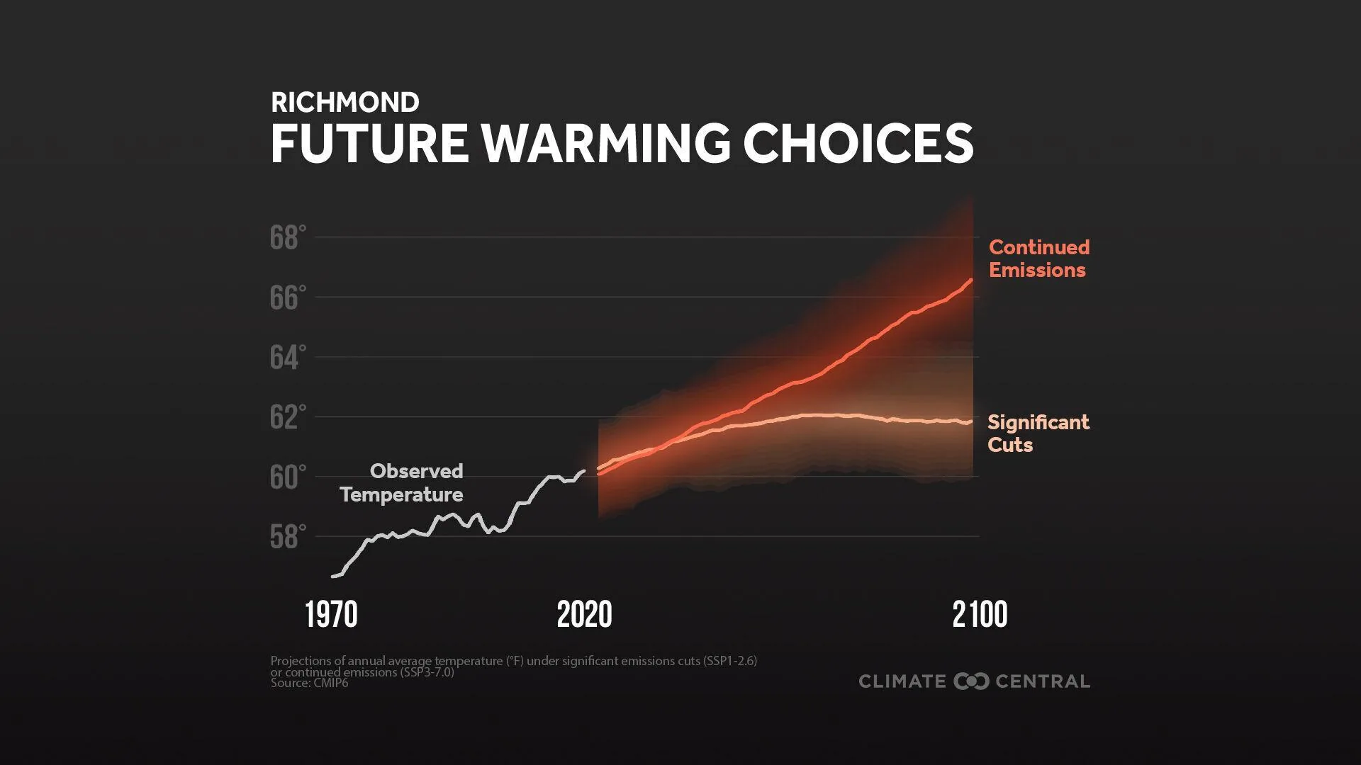 What the 2022 climate change conference means for Virginia